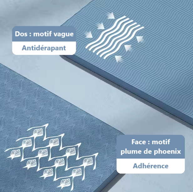 Tapis de yoga pliable